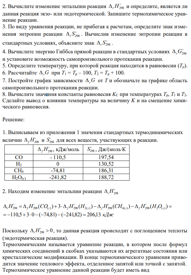 Дано уравнение реакции (см. вариант в табл.4). Для всех веществ, участвующих в реакции, выпишите из приложения 1 значения стандартных термодинамических величин  f H298 и  S298 . 337 2. Вычислите изменение энтальпии реакции  rH298 и определите, является ли данная реакция экзо- или эндотермической. Запишите термохимическое уравнение реакции. 3. По виду уравнения реакции, не прибегая к расчетам, определите знак изменения энтропии реакции  r S298 . Вычислив изменение энтропии реакции в стандартных условиях, объясните знак  r S298 . 4. Вычислите энергию Гиббса прямой реакции в стандартных условиях  rG298 и установите возможность самопроизвольного протекания реакции. 5. Определите температуру, при которой реакция находится в равновесии (Tp). 6. Рассчитайте rG при T1 = Tp – 100, T2 = Tp + 100. 7. Постройте график зависимости rG от T и обозначьте на графике область самопроизвольного протекания реакции. 8. Вычислите значения константы равновесия KC при температурах Tp, T1 и T2. Сделайте вывод о влиянии температуры на величину K и на смещение химического равновесия. 