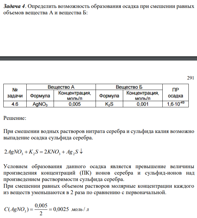 Определить возможность образования осадка при смешении равных объемов вещества А и вещества Б 