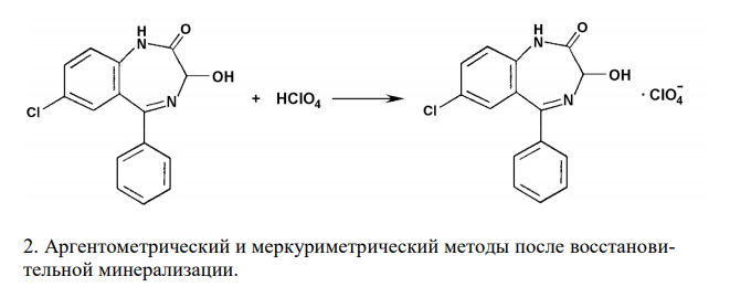  Обоснуйте и приведите химизм возможных методов количественного анализа производных бензодиазепина. 