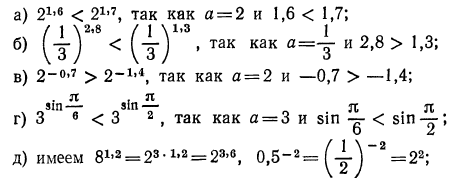 Показательная функция