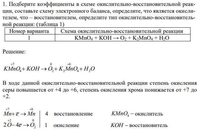 Подберите коэффициенты в схеме окислительно-восстановительной реакции, составьте схему электронного баланса, определите, что является окислителем, что – восстановителем, определите тип окислительно-восстановительной реакции: (таблица 1) 