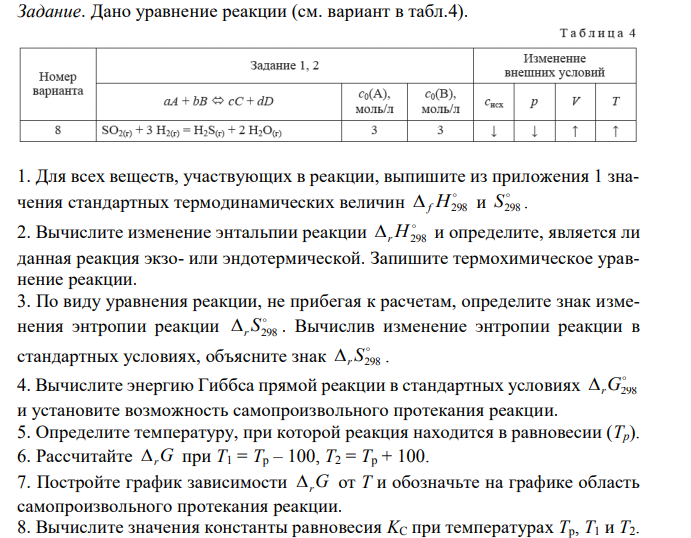 Для всех веществ, участвующих в реакции, выпишите из приложения 1 значения стандартных термодинамических величин f H298 и S298 .