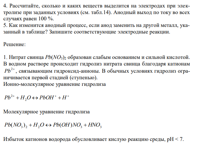 Укажите рН раствора электролита до электролиза (кислая, нейтральная, щелочная).