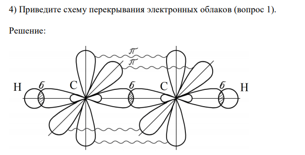  Приведите схему перекрывания электронных облаков (вопрос 1). 