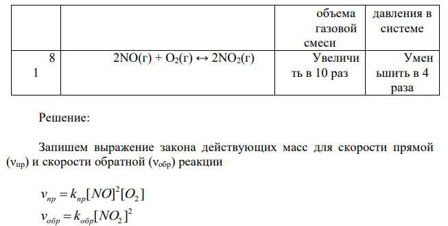 Во сколько раз изменится скорость прямой и обратной реакции в системе: а) при изменении объема газовой смеси; б) при изменении давления в системе 