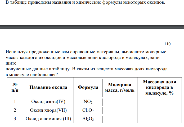  В таблице приведены названия и химические формулы некоторых оксидов. 110 Используя предложенные вам справочные материалы, вычислите молярные массы каждого из оксидов и массовые доли кислорода в молекулах, запишите полученные данные в таблицу. В каком из веществ массовая доля кислорода в молекуле наибольшая? 