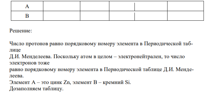  Даны два химических элемента А и В. Известно, что в атоме элемента А содержится 30 протонов, а в атоме элемента В -14 электронов. 1) Используя Периодическую систему химических элементов Д. И. Менделеева, определите химические элементы А и В. 2) Укажите номер периода и номер группы в Периодической системе химических элементов Д. И. Менделеева, в которых расположен каждый элемент. 3) Установите, металлом или неметаллом являются простые вещества, образованные этими химическими элементами. 4) Составьте формулы высших оксидов, которые образуют элементы А и В. 