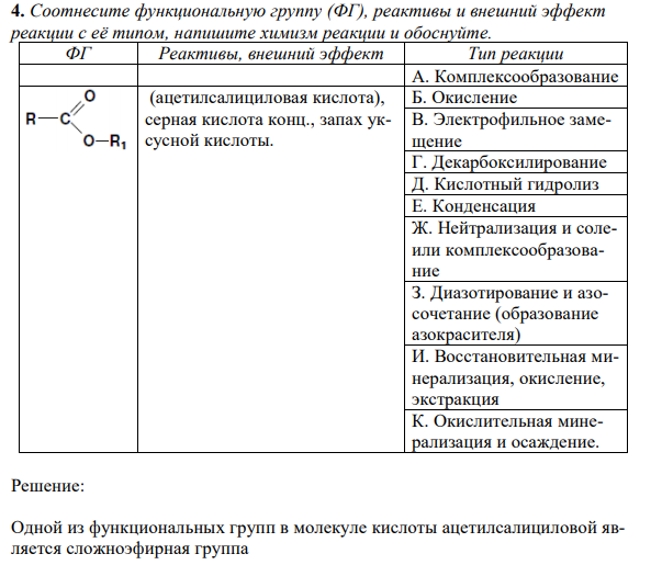 Соотнесите функциональную группу (ФГ), реактивы и внешний эффект реакции с её типом, напишите химизм реакции и обоснуйте. 