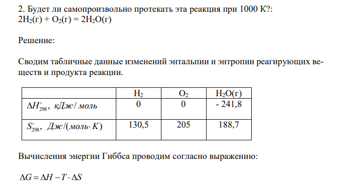  Будет ли самопроизвольно протекать эта реакция при 1000 К?: 2H2(г) + O2(г) = 2H2O(г) 