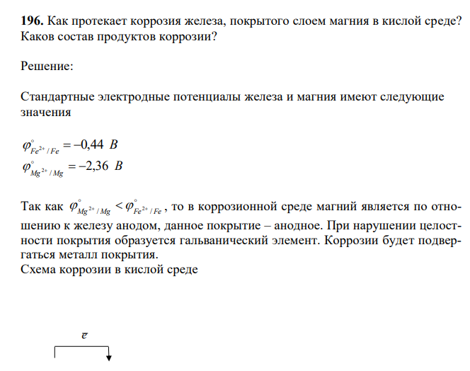  Как протекает коррозия железа, покрытого слоем магния в кислой среде? Каков состав продуктов коррозии? 