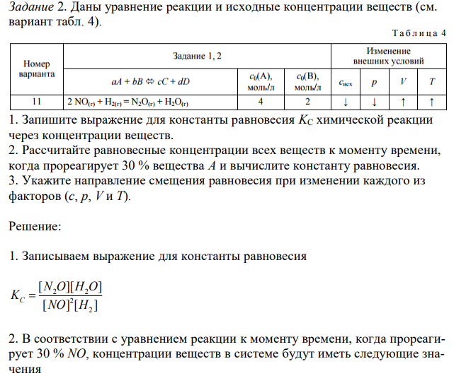 Даны уравнение реакции и исходные концентрации веществ (см. вариант табл. 4).