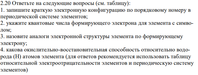 Ответьте на следующие вопросы (см. таблицу): 1. запишите краткую электронную конфигурацию по порядковому номеру в периодической системе элементов; 2. укажите квантовые числа формирующего электрона для элемента с символом; 3. назовите аналоги электронной структуры элемента по формирующему электрону; 4. какова окислительно-восстановительная способность относительно водорода (Н) атомов элемента (для ответов рекомендуется использовать таблицу относительной электроотрицательности элементов и периодическую систему элементов) 