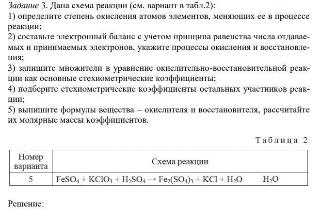 Дана схема реакции (см. вариант в табл.2):