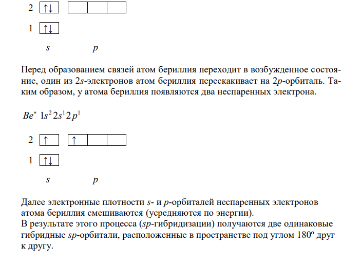 Что такое гибридизация валентных орбиталей. Какое строение имеют молекулы типа ABn, если связь в них образуется за счет sp-, sp2 -, sp3 - гибридизации орбиталей атома А? Приведите примеры молекул с указанными типами гибридизации. 