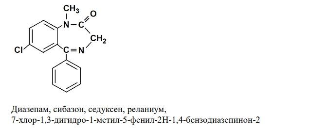   Отразите основные пути метаболизма диазепама. Поясните стадии метаболизма. 