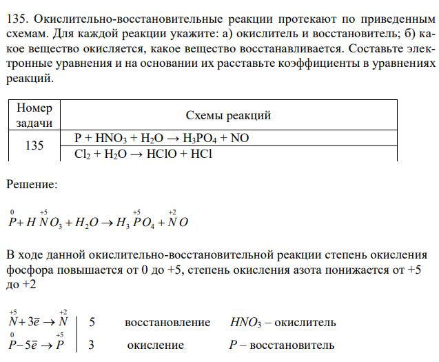 Окислительно-восстановительные реакции протекают по приведенным схемам. Для каждой реакции укажите: а) окислитель и восстановитель; б) какое вещество окисляется, какое вещество восстанавливается. Составьте электронные уравнения и на основании их расставьте коэффициенты в уравнениях реакций. 