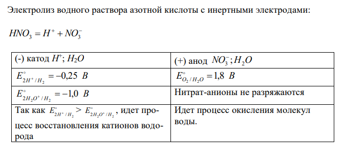  Рассмотрите катодные и анодные процессы при электролизе водных растворов веществ. Процессы на электродах обоснуйте значениями потенциалов (табл. П.6,7,8). Составьте схемы электролиза с инертными электродами водных растворов предложенных соединений (отдельно два раствора) с инертными электродами либо растворимым анодом. Рассчитайте массу или объем (при нормальных условиях для газов) продуктов, выделяющихся на электродах при пропускании через раствор в течение 1 часа тока силой 1 А. СоCl2; HNO3 