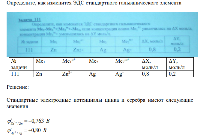  Определите, как изменится ЭДС стандартного гальванического элемента № задачи Me1 Me1 n+ Me2 Me2 m+ ∆Х, моль/л ∆Y, моль/л 111 Zn Zn2+ Ag Ag+ 0,8 0,2 