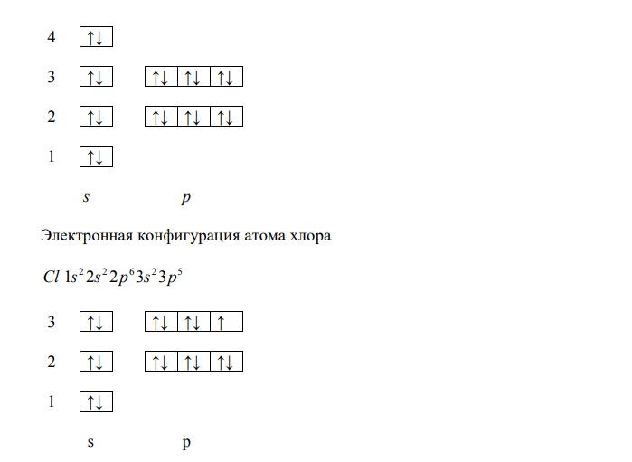  Объясните по методу валентных связей (ВС) строение молекулы. Каков угол между направлениями связей в этой молекулы? Полярна ли каждая из связей? Полярна ли молекула в целом? Формула молекулы (CaCl2)  