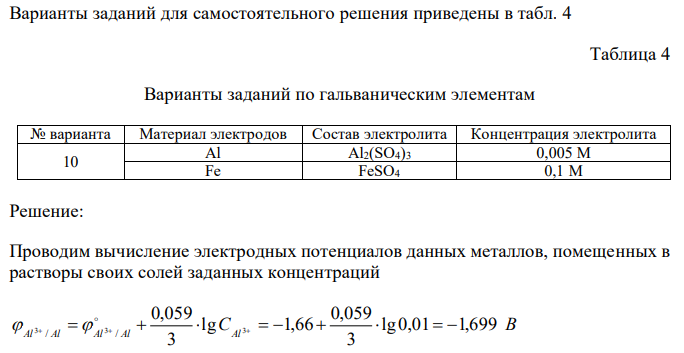 Варианты заданий для самостоятельного решения приведены в табл. 4