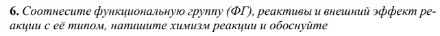 Соотнесите функциональную группу (ФГ), реактивы и внешний эффект реакции с её типом, напишите химизм реакции и обоснуйте. 