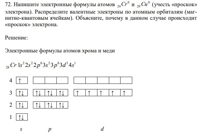 Напишите электронные формулы атомов 0 24Cr и 0 29Cu (учесть «проскок» электрона). Распределите валентные электроны по атомным орбиталям (магнитно-квантовым ячейкам). Объясните, почему в данном случае происходит «проскок» электрона.