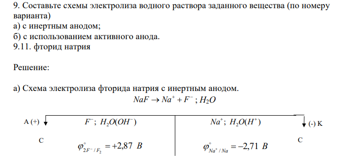  Составьте схемы электролиза водного раствора заданного вещества (по номеру варианта) а) с инертным анодом; б) с использованием активного анода. 9.11. фторид натрия 