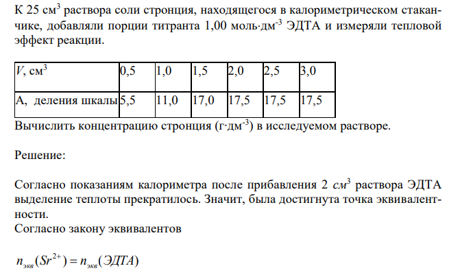 К 25 см3 раствора соли стронция, находящегося в калориметрическом стаканчике, добавляли порции титранта 1,00 мольдм-3 ЭДТА и измеряли тепловой эффект реакции.