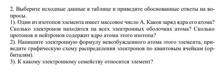  Выберите исходные данные в таблице и приведите обоснованные ответы на вопросы. 1). Один из изотопов элемента имеет массовое число A. Каков заряд ядра его атома? Сколько электронов находится на всех электронных оболочках атома? Сколько протонов и нейтронов содержит ядро атома этого изотопа? 2). Напишите электронную формулу невозбужденного атома этого элемента, приведите графическую схему распределения электронов по квантовым ячейкам (орбиталям). 3). К какому электронному семейству относится элемент? 4). Сколько имеется в атоме элемента электронов с орбитальным квантовым числом l? 