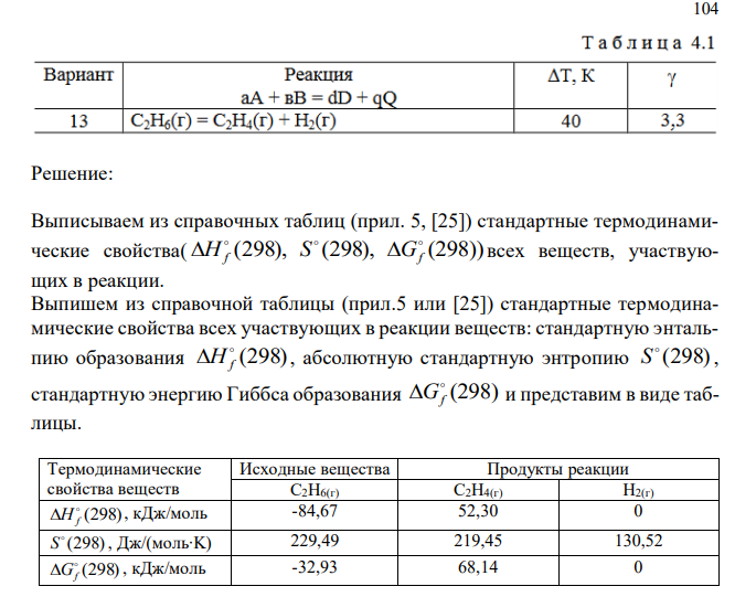 Дайте термодинамическую характеристику реакции (варианты задания приведены в табл. 4.1) на основании количественных расчётов , , .    Hr Sr Gr