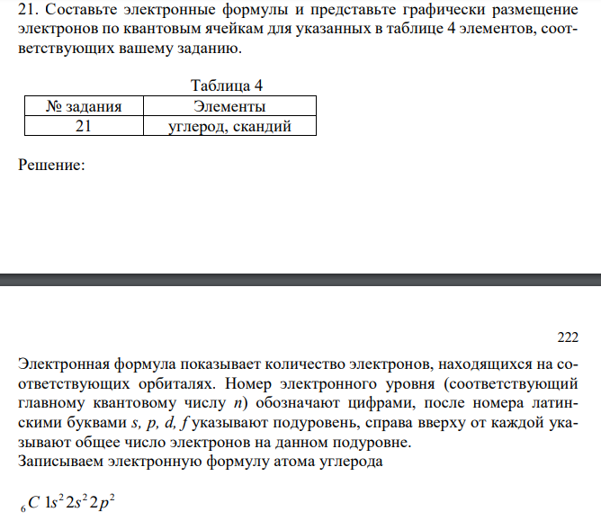  Составьте электронные формулы и представьте графически размещение электронов по квантовым ячейкам для указанных в таблице 4 элементов, соответствующих вашему заданию. 