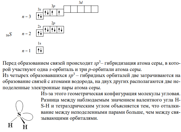 Изобразите перекрывание атомных орбиталей в молекулах Н2S и СН4. Каков тип гибридизации у серы и углерода? 