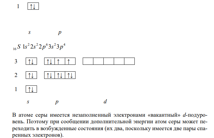 В атомах какого из элементов: кислорода или серы – имеется незаполненный электронами «вакантный» d-подуровень? Как это влияет на степень окисления этих элементов? Изобразите графически распределение электронов по квантовым ячейкам в возбужденном и невозбужденном состояниях атомов этих элементов. 