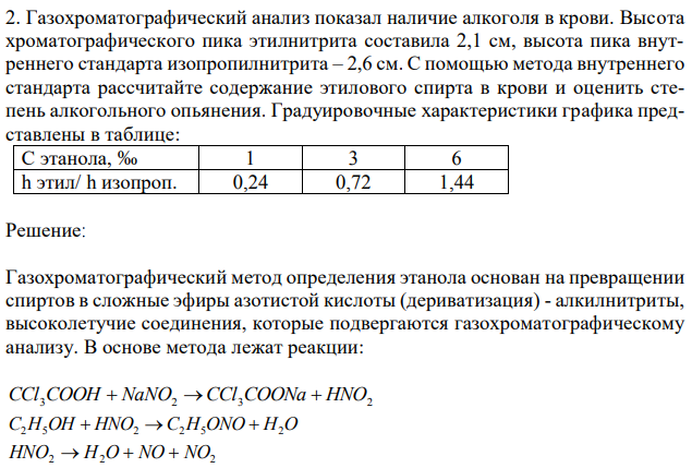 Газохроматографический анализ показал наличие алкоголя в крови. Высота хроматографического пика этилнитрита составила 2,1 см, высота пика внутреннего стандарта изопропилнитрита – 2,6 см. С помощью метода внутреннего стандарта рассчитайте содержание этилового спирта в крови и оценить степень алкогольного опьянения. Градуировочные характеристики графика представлены в таблице: 