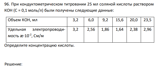  При кондуктометрическом титровании 25 мл соляной кислоты раствором КОН (С = 0,1 моль/л) были получены следующие данные: Объем КОН, мл 3,2 6,0 9,2 15,6 20,0 23,5 Удельная электропроводимость æ·10-2 , См/м 3,2 2,56 1,86 1,64 2,38 2,96 Определите концентрацию кислоты. 