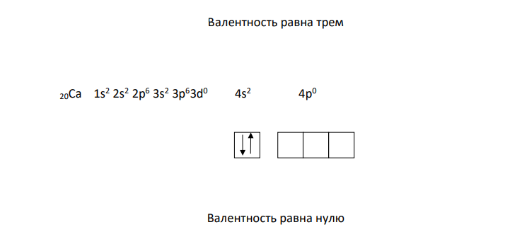  Пользуясь правилом Гунда, распределить электроны по квантовым ячейкам, отвечающим низшему и высшему энергетическим состояниям атомов молибдена Mo, сурьмы Sb, кальция Ca. 