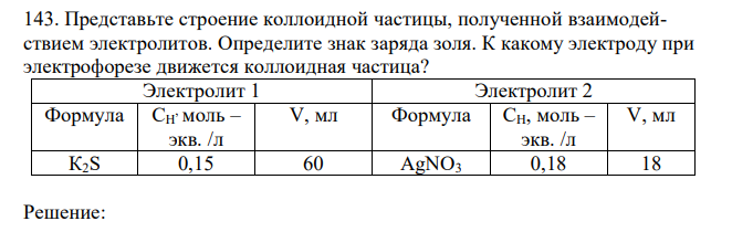 Представьте строение коллоидной частицы, полученной взаимодействием электролитов. Определите знак заряда золя. К какому электроду при электрофорезе движется коллоидная частица? 