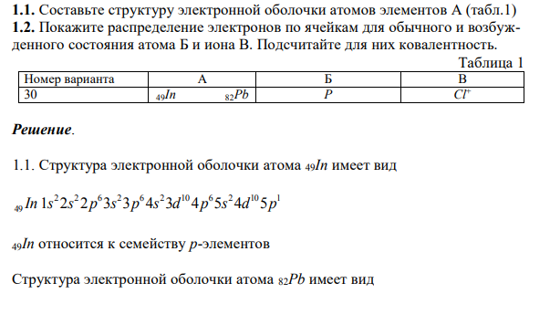 Составьте структуру электронной оболочки атомов элементов А (табл.1)