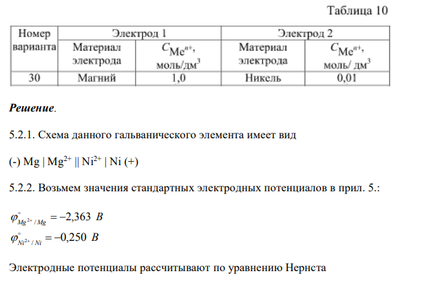 Составьте схему гальванического элемента. Материалы электродов и концентрации растворов солей ( указаны в табл.10.