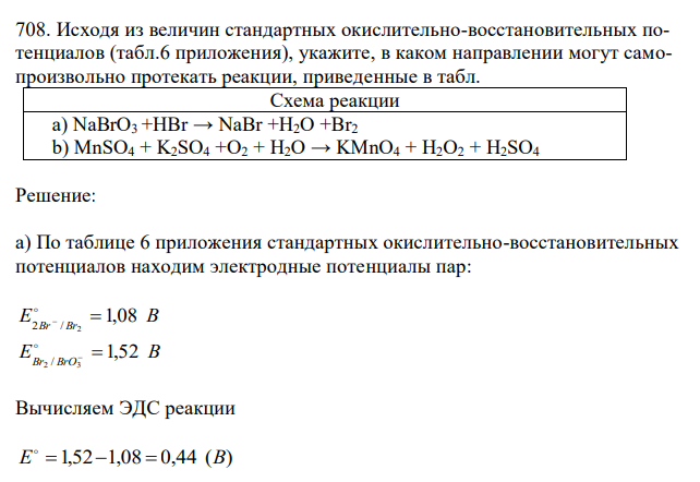  Исходя из величин стандартных окислительно-восстановительных потенциалов (табл.6 приложения), укажите, в каком направлении могут самопроизвольно протекать реакции, приведенные в табл. 