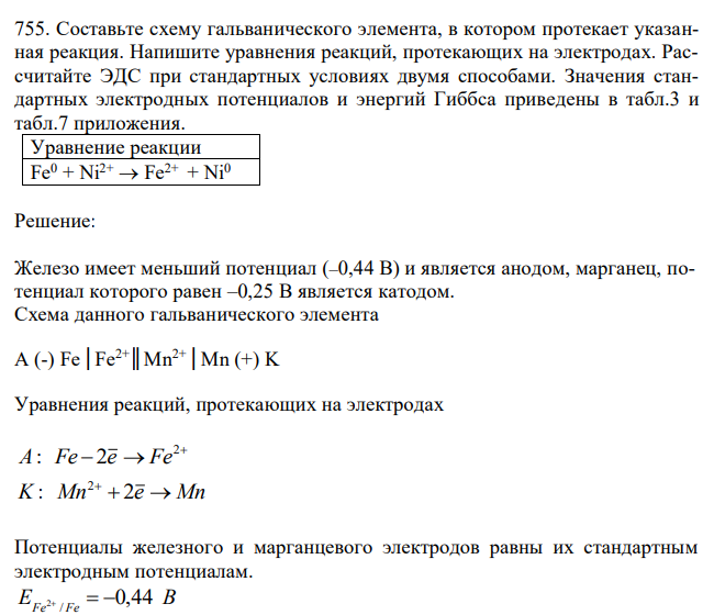  Составьте схему гальванического элемента, в котором протекает указанная реакция. Напишите уравнения реакций, протекающих на электродах. Рассчитайте ЭДС при стандартных условиях двумя способами. Значения стандартных электродных потенциалов и энергий Гиббса приведены в табл.3 и табл.7 приложения. 