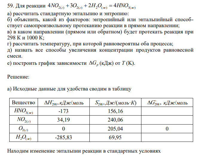  Для реакции 4NO2(г)  3O2(г)  2H2O(ж)  4HNO3(ж) а) рассчитать стандартную энтальпию и энтропию: б) объяснить, какой из факторов: энтропийный или энтальпийный способствует самопроизвольному протеканию реакции в прямом направлении; в) в каком направлении (прямом или обратном) будет протекать реакция при 298 К и 1000 К; г) рассчитать температуру, при которой равновероятны оба процесса; д) назвать все способы увеличения концентрации продуктов равновесной смеси. е) построить график зависимости Gр (кДж) от T (K) 