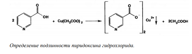  Дайте обоснование определению подлинности ингредиентов лекарственной смеси: Кислоты никотиновой 0,02 Пиридоксина гидрохлорида 0,005 Сахара 0,2 Ответ подтвердите химизмом реакций. 