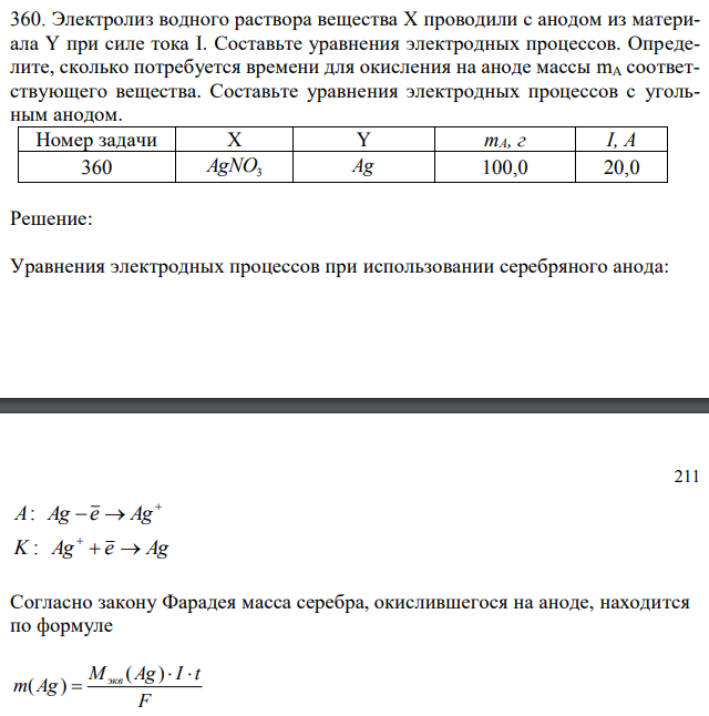 Электролиз водного раствора вещества X проводили с анодом из материала Y при силе тока I. Составьте уравнения электродных процессов. Определите, сколько потребуется времени для окисления на аноде массы mА соответствующего вещества. Составьте уравнения электродных процессов с угольным анодом. 