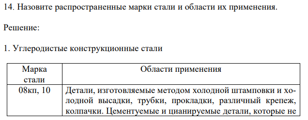 Назовите распространенные марки стали и области их применения. 