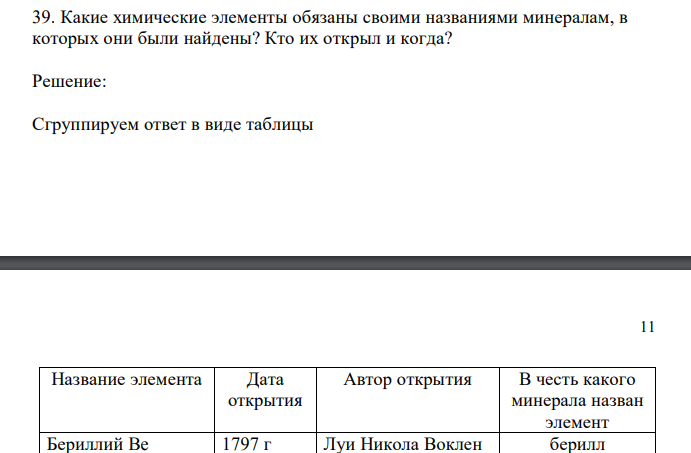 Какие химические элементы обязаны своими названиями минералам, в которых они были найдены?