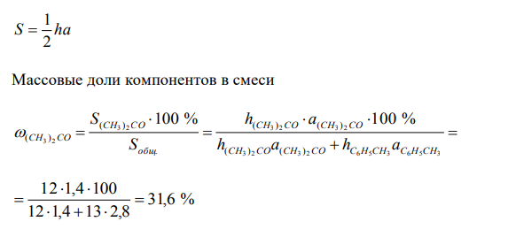 При анализе смеси, содержащей ацетон и толуол, получена хроматограмма со следующими данными: ацетон – высота пика 12 см, ширина основания 14 мм толуол – высота пика 13 см, ширина основания 28 мм. Рассчитать массовую долю (%) компонентов в анализируемой смеси. 