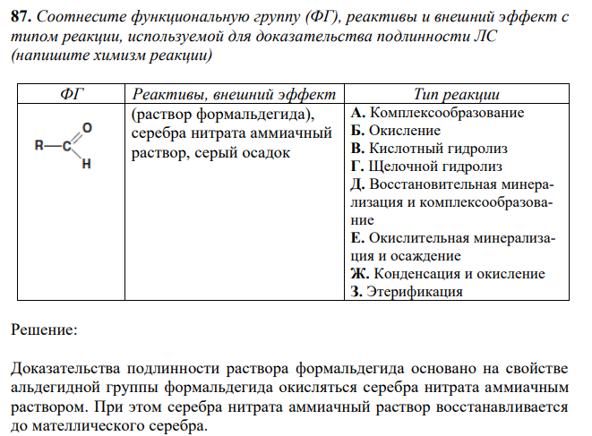 Соотнесите функциональную группу (ФГ), реактивы и внешний эффект с типом реакции, используемой для доказательства подлинности ЛС (напишите химизм реакции) 