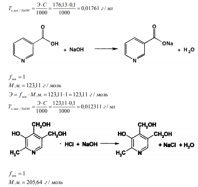 Рассчитайте объем 0,1 М раствора натрия гидроксида, который израсходуется на совместное титрование ингредиентов в смеси, если навеска, взятая на анализ равна 0,05 г: Кислоты аскорбиновой 0,05 Кислоты никотиновой 0,02 Пиридоксина гидрохлорида 0,05 Сахара 0,2 