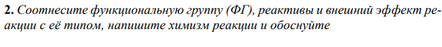 Соотнесите функциональную группу (ФГ), реактивы и внешний эффект реакции с её типом, напишите химизм реакции и обоснуйте 